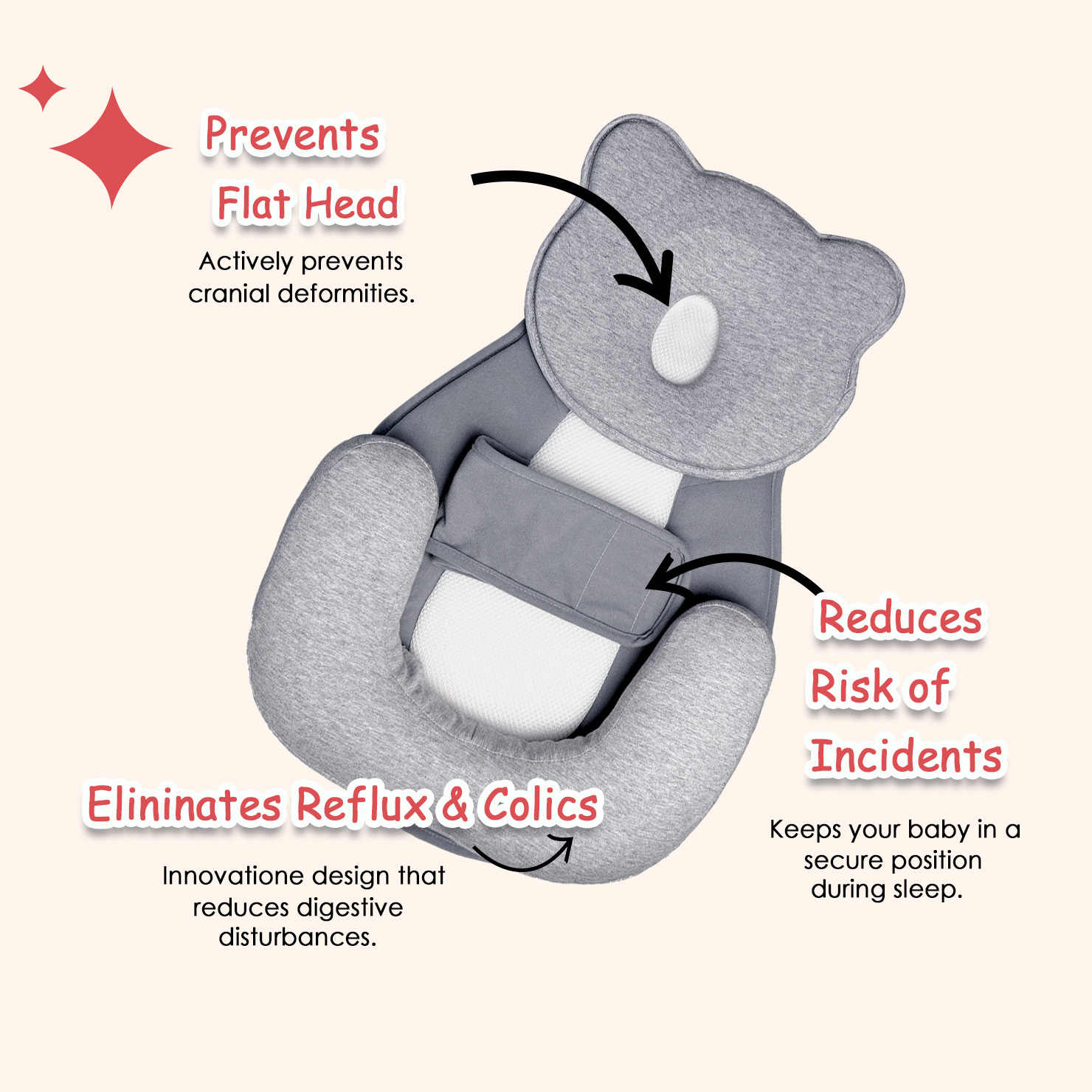 Anti-Reflux Pillow for Newborn - Nursing Pillow Breastfeeding 评论和价格