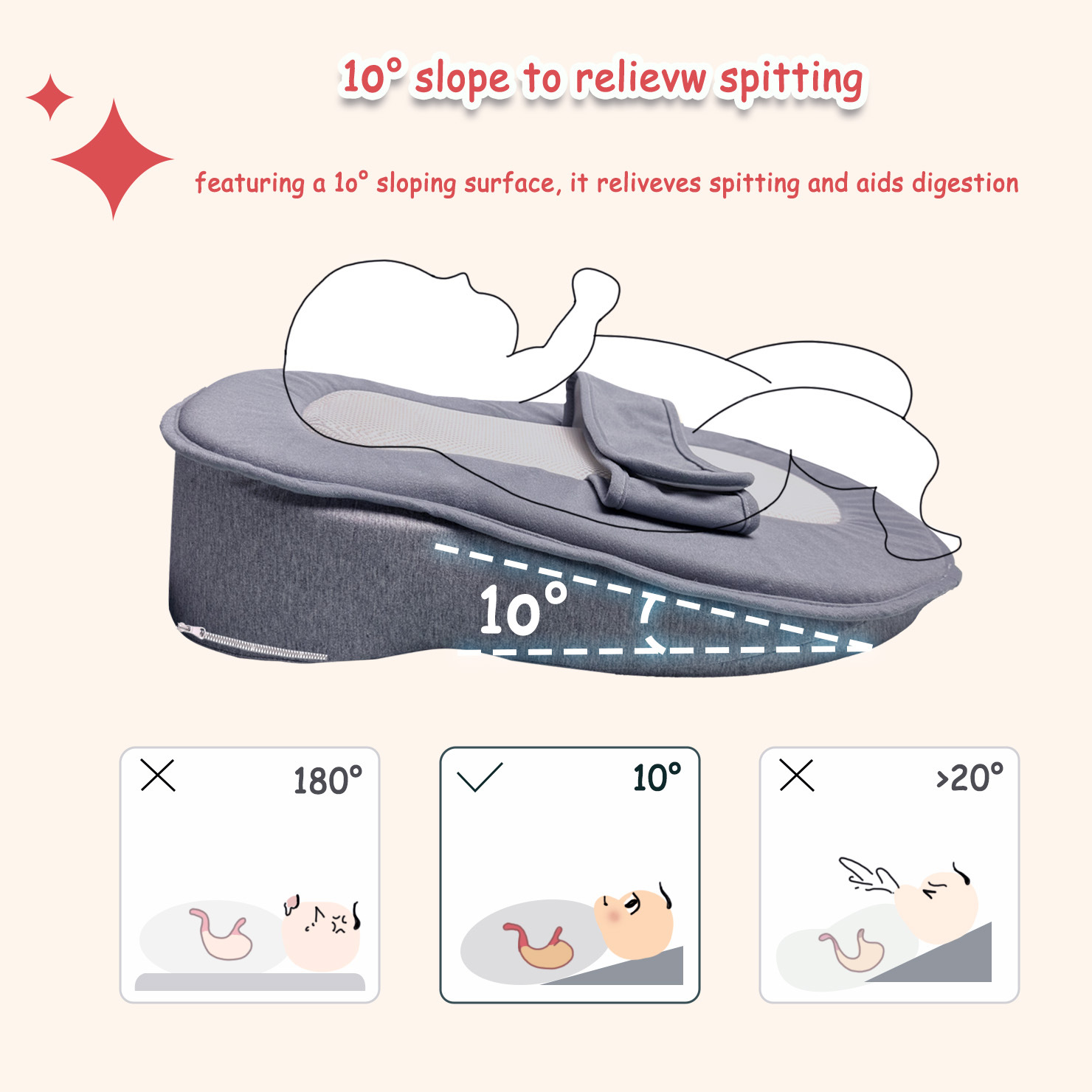 Anti-Reflux Pillow for Newborn - Nursing Pillow Breastfeeding 评论和价格