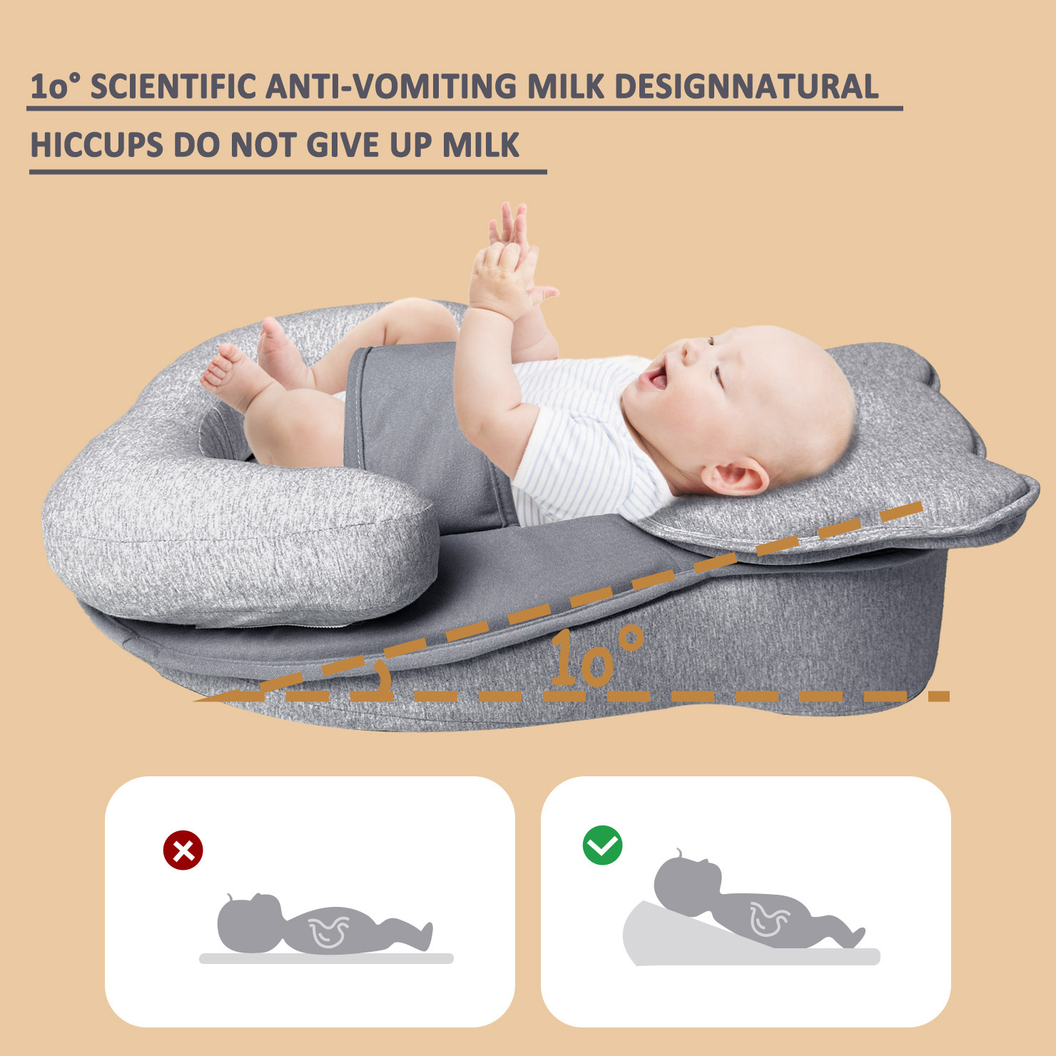 Anti-Reflux Pillow for Newborn - Nursing Pillow Breastfeeding 评论和价格