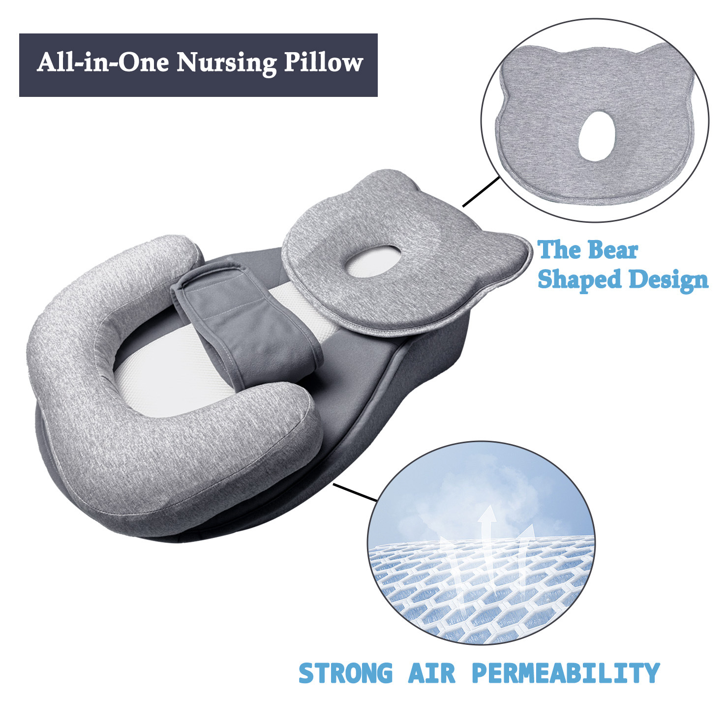 Anti-Reflux Pillow for Newborn - Nursing Pillow Breastfeeding 评论和价格